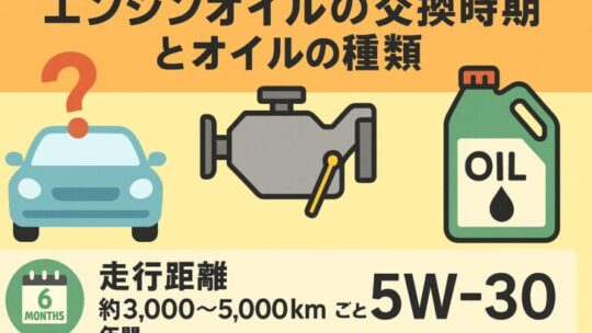 🔧車のメンテナンス基本：エンジンオイルの役割と交換の目安とは？