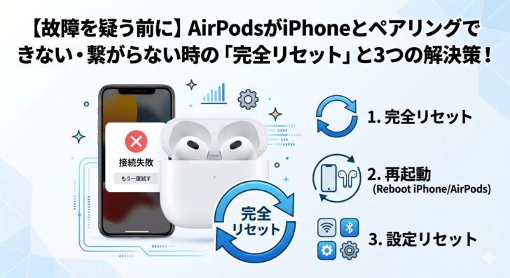 【故障を疑う前に】AirPodsがiPhoneとペアリングできない・繋がらない時の「完全リセット」と3つの解決策
