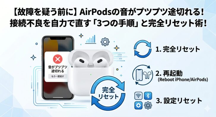 【故障を疑う前に】AirPodsの音がプツプツ途切れる！接続不良を自力で直す「3つの手順」と完全リセット術！